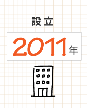 設立2011年